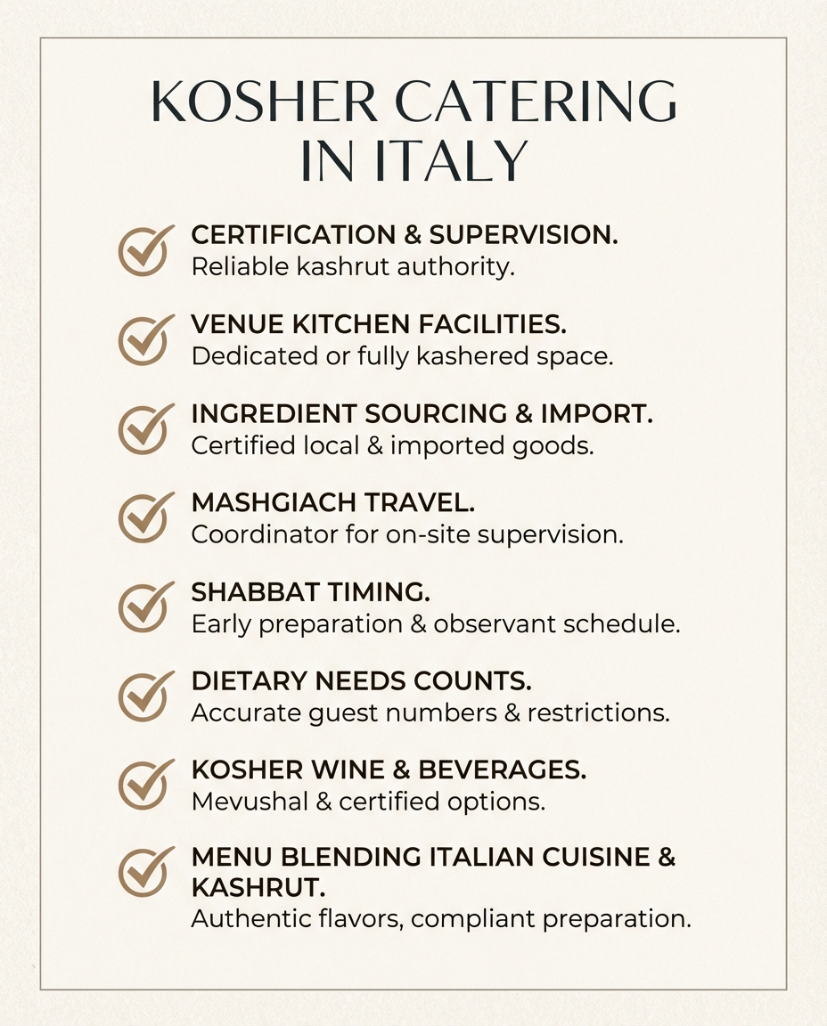 Ketubah signing and chuppah ceremony details for a Jewish wedding in Italy at a Tuscan villa